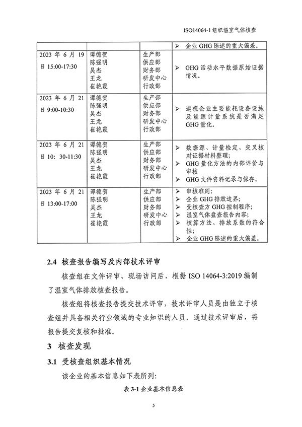 恒禾豐14064核查報告_頁面_09-1.jpg